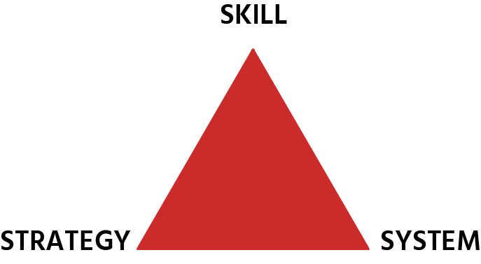 Asset 4